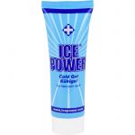 ICE POWER Cold Gel 75 ml из немецкой аптеки