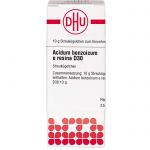 ACIDUM BENZOICUM E Resina D 30 Globuli 10 g из немецкой аптеки