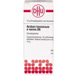 ACIDUM BENZOICUM E Resina D 6 Globuli 10 g из немецкой аптеки