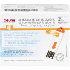 BEURER GL44/GL50 Teststreifen 50 St – PZN 7586931 из немецкой аптеки