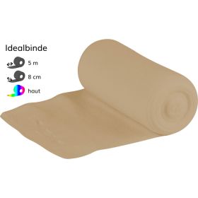 IDEALBINDE 8 cmx5 m Webk.haut Zellglas 1 St – PZN 3158500 из немецкой аптеки