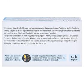 Eunova Langzeit Kapseln – PZN 11084342
 из немецкой аптеки