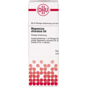 MAGNESIUM CHLORATUM D 4 Dilution 20 ml – PZN 2617650 из немецкой аптеки