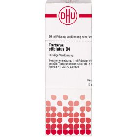 TARTARUS STIBIATUS D 4 Dilution 20 ml – PZN 2815166 из немецкой аптеки